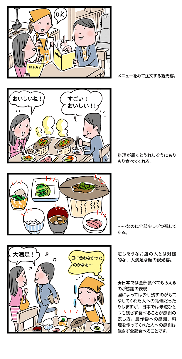 日本における食事への感謝の表し方