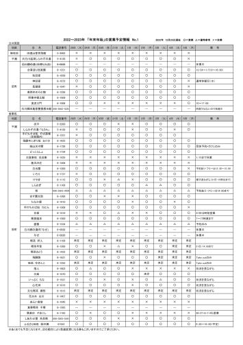 白川村年末年始事業所営業状況1